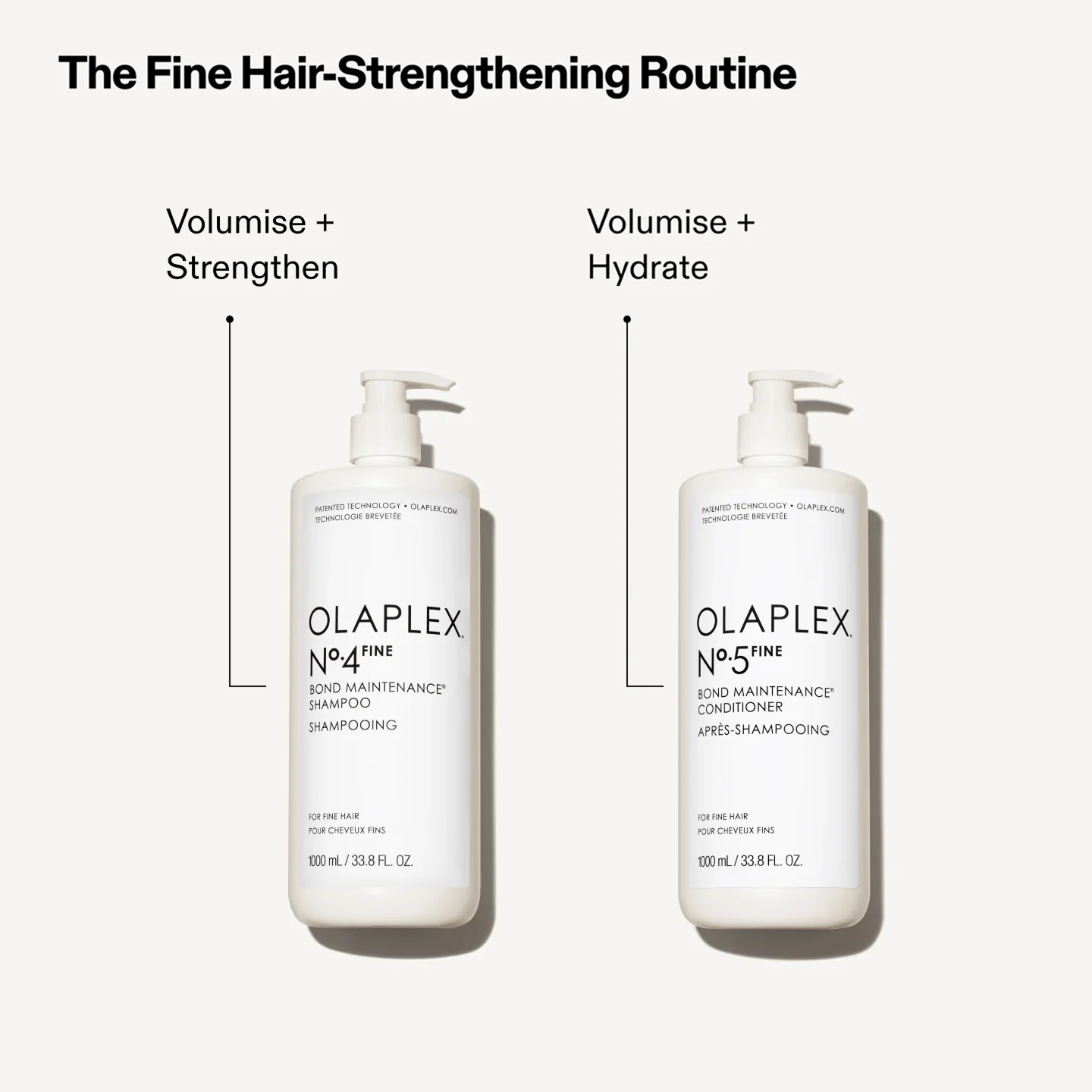 BIG VOLUME, STRONG HAIR VALUE SET - Image 6