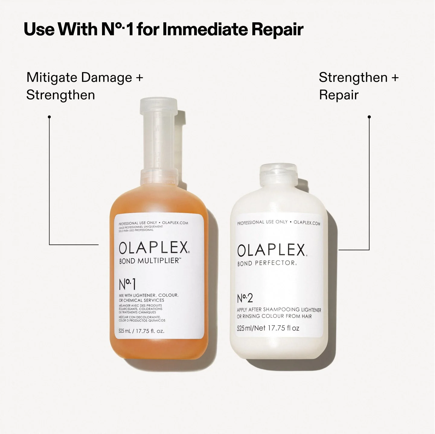 ESCLUSIVA PER I PROFESSIONISTI: Nº.2 BOND PERFECTOR 2000ML BACKBAR - Image 8