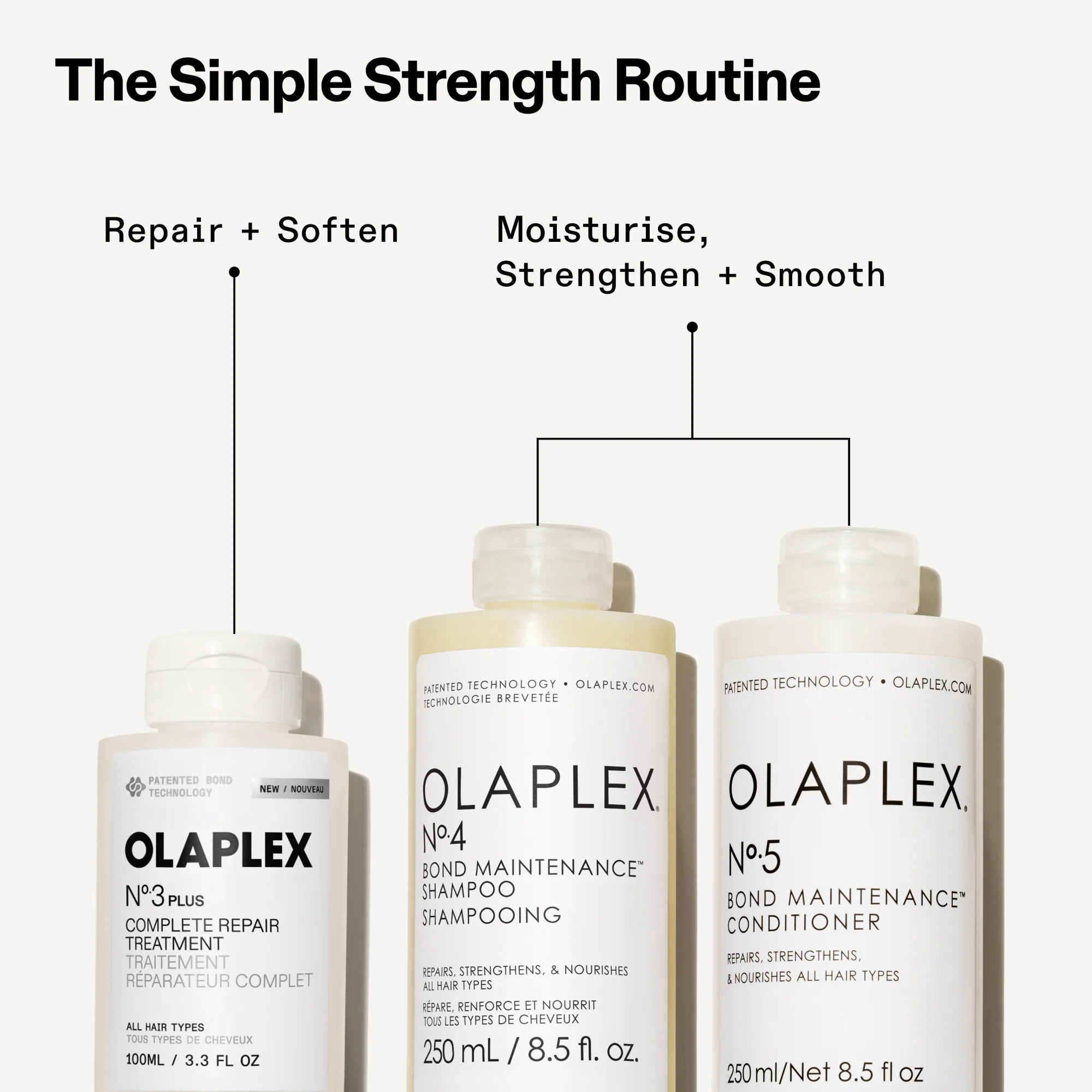 N°.3PLUS COMPLETE REPAIR TREATMENT - Image 17