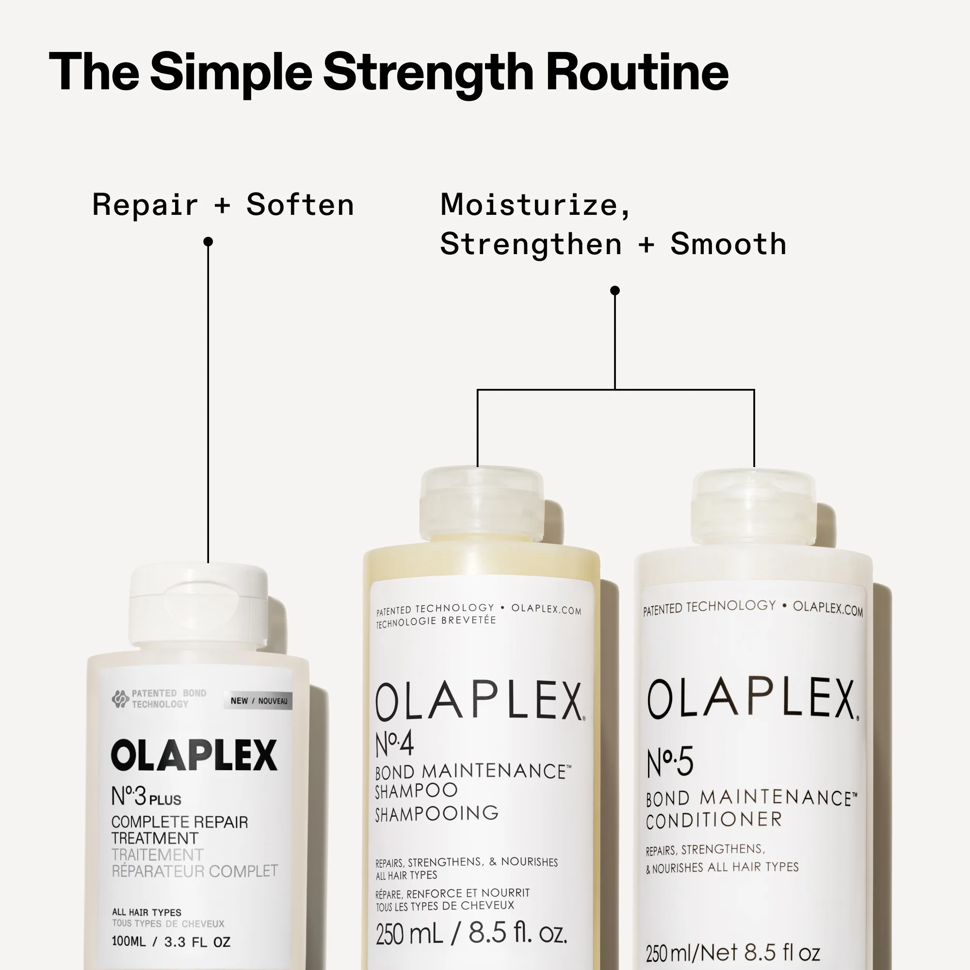 N°.3PLUS COMPLETE REPAIR TREATMENT - Image 17