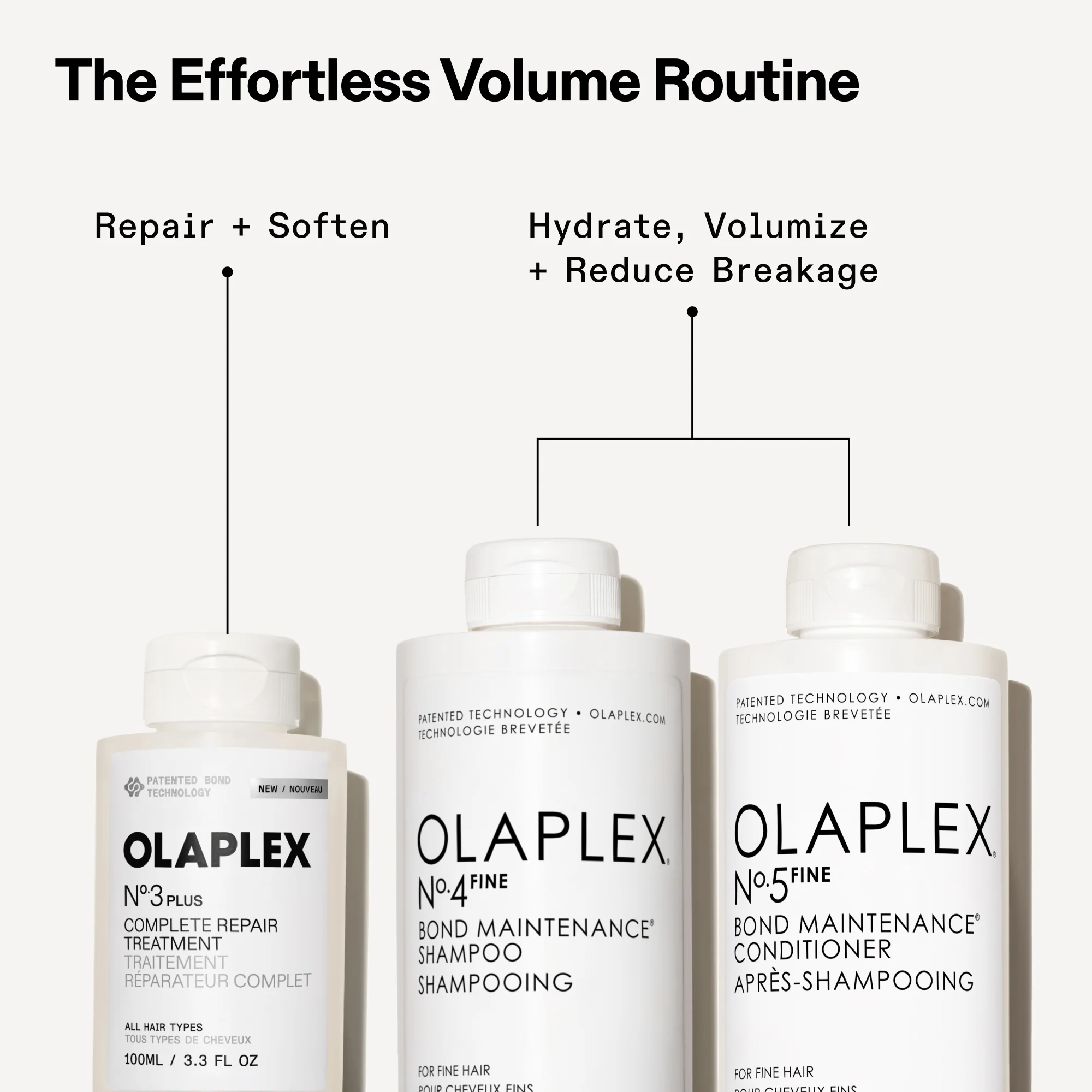 N°.3PLUS COMPLETE REPAIR TREATMENT - Image 18