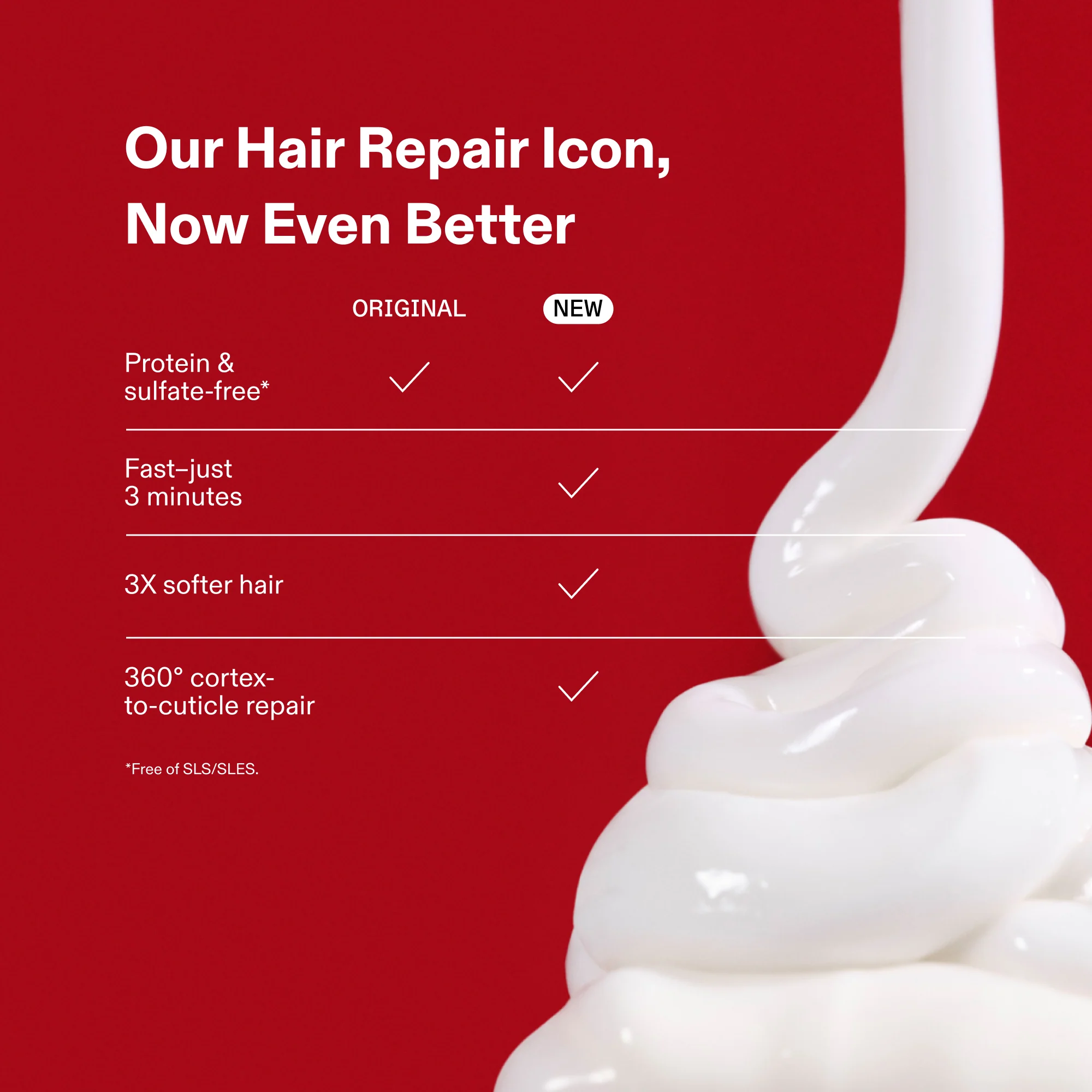 N°.3PLUS COMPLETE REPAIR TREATMENT - Image 3