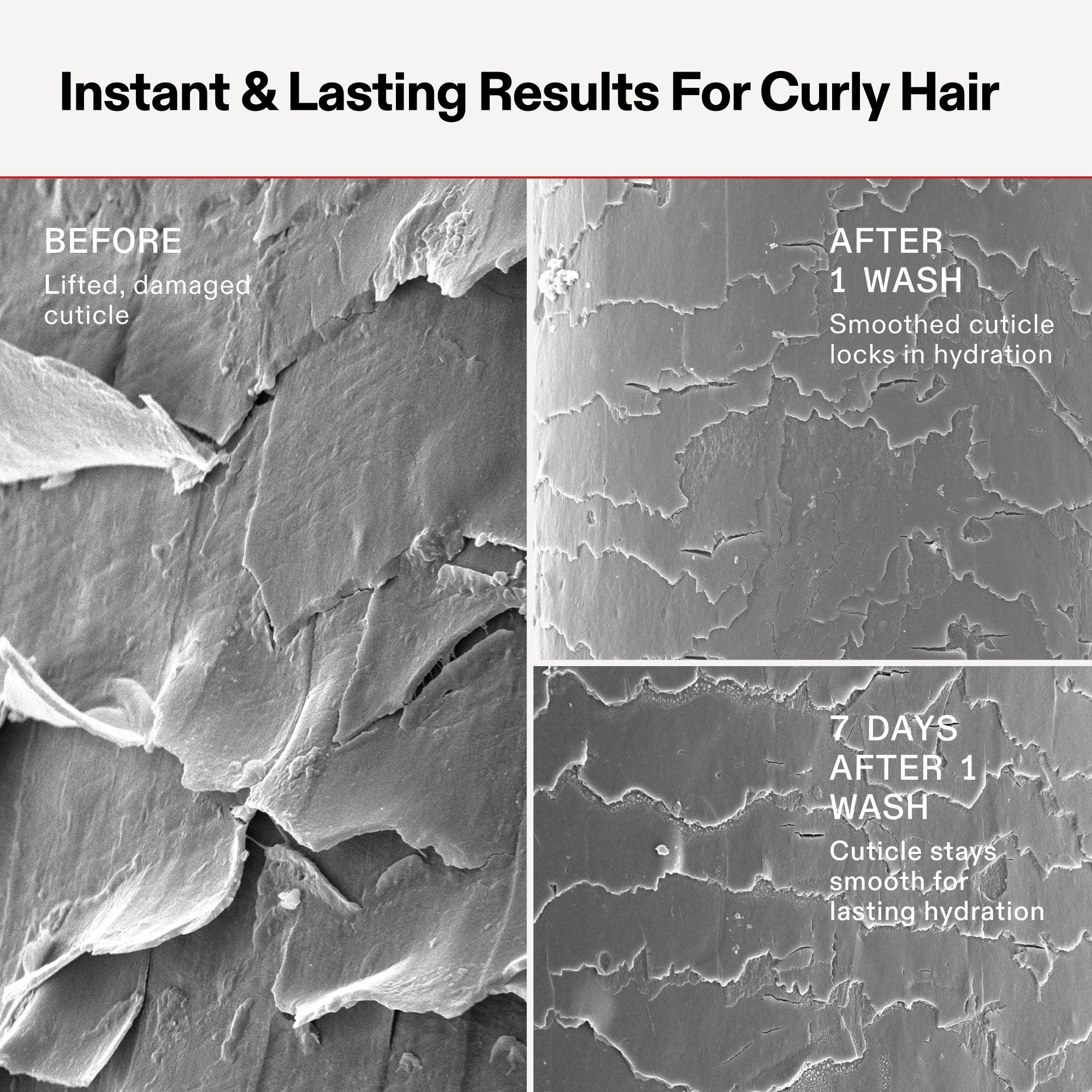Nº.5CURL BOND SHAPER™ HYDRATING CURL CONDITIONER - Image 12