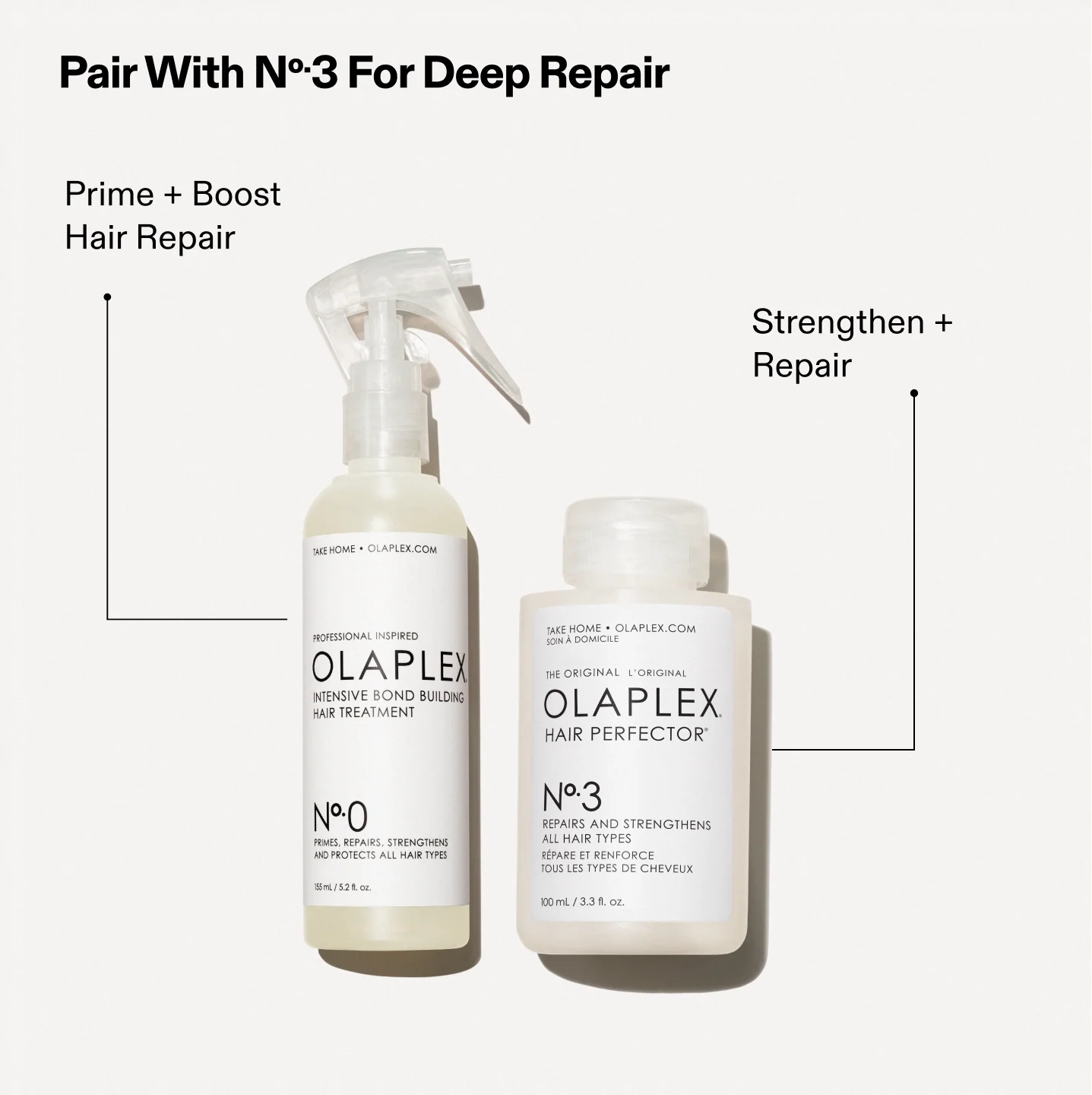 Nº.0 INTENSIVE BOND BUILDING TREATMENT - Image 6