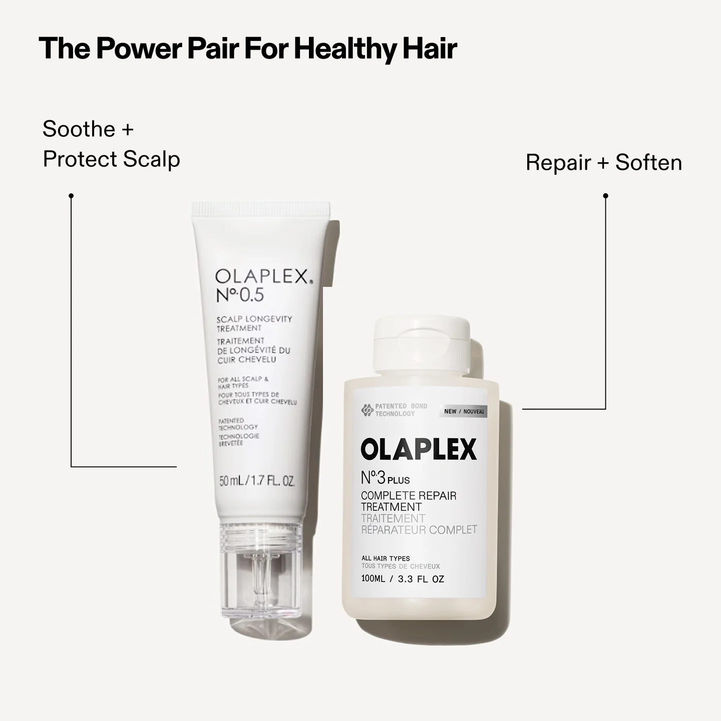 OLAPLEX N°.0.5 SCALP LONGEVITY TREATMENT - Image 5