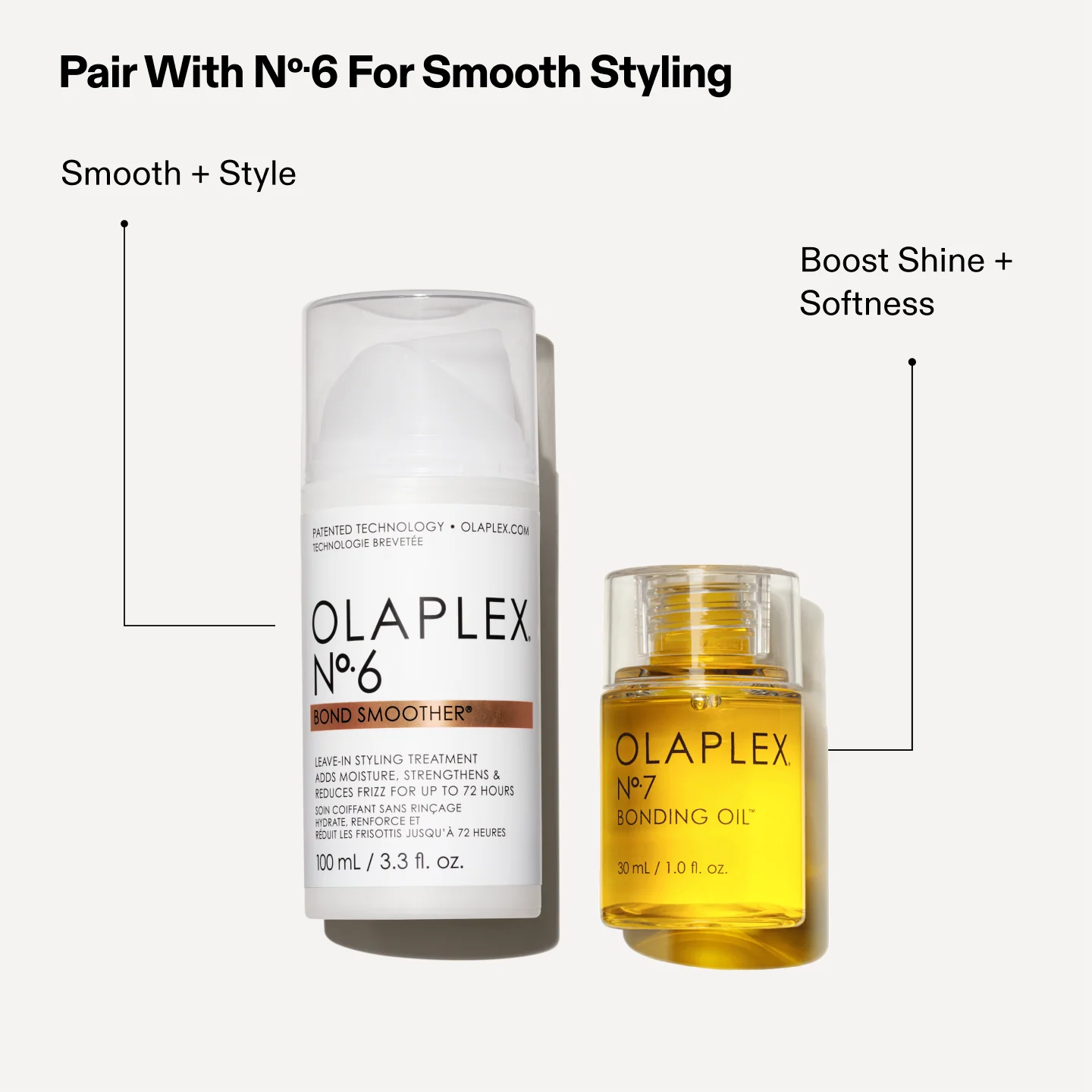 OLAPLEX Nº.7 BONDING OIL™ - Image 6
