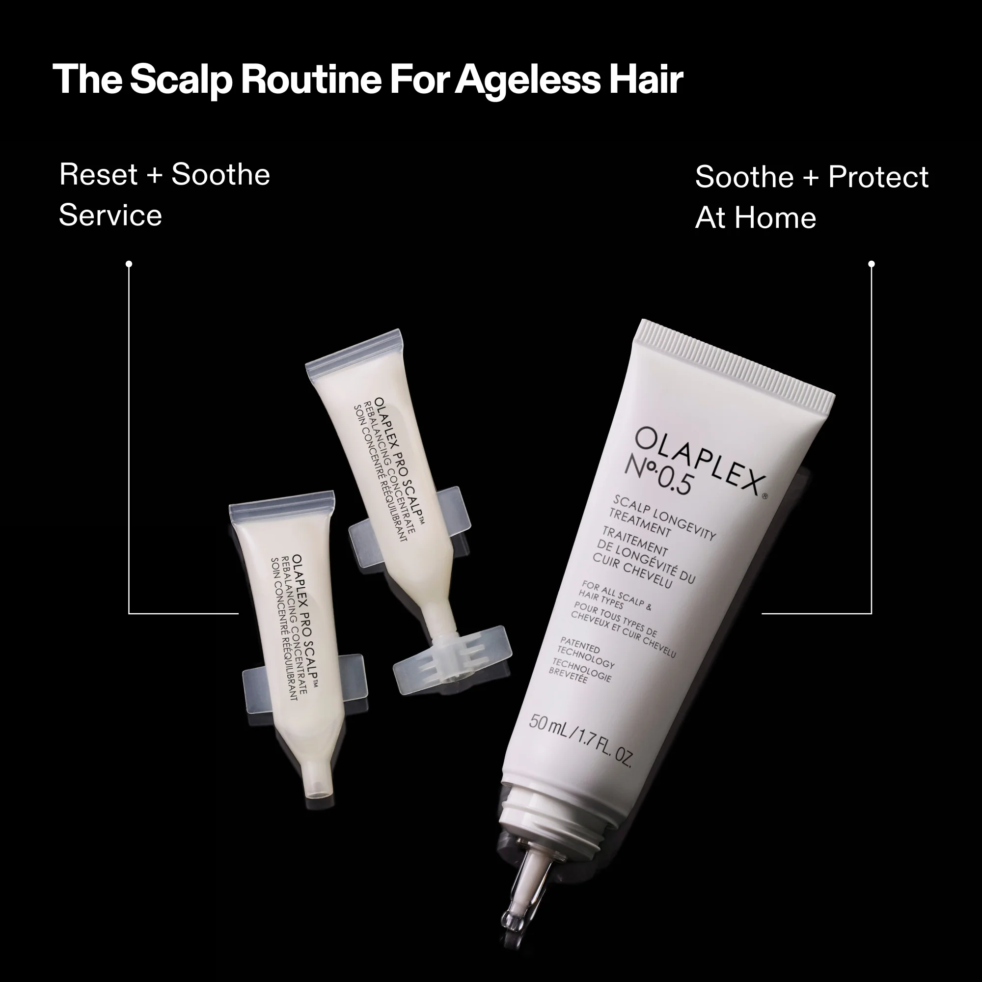 PRO EXCLUSIVE: OLAPLEX PRO SCALP™ REBALANCING CONCENTRATE - Image 6
