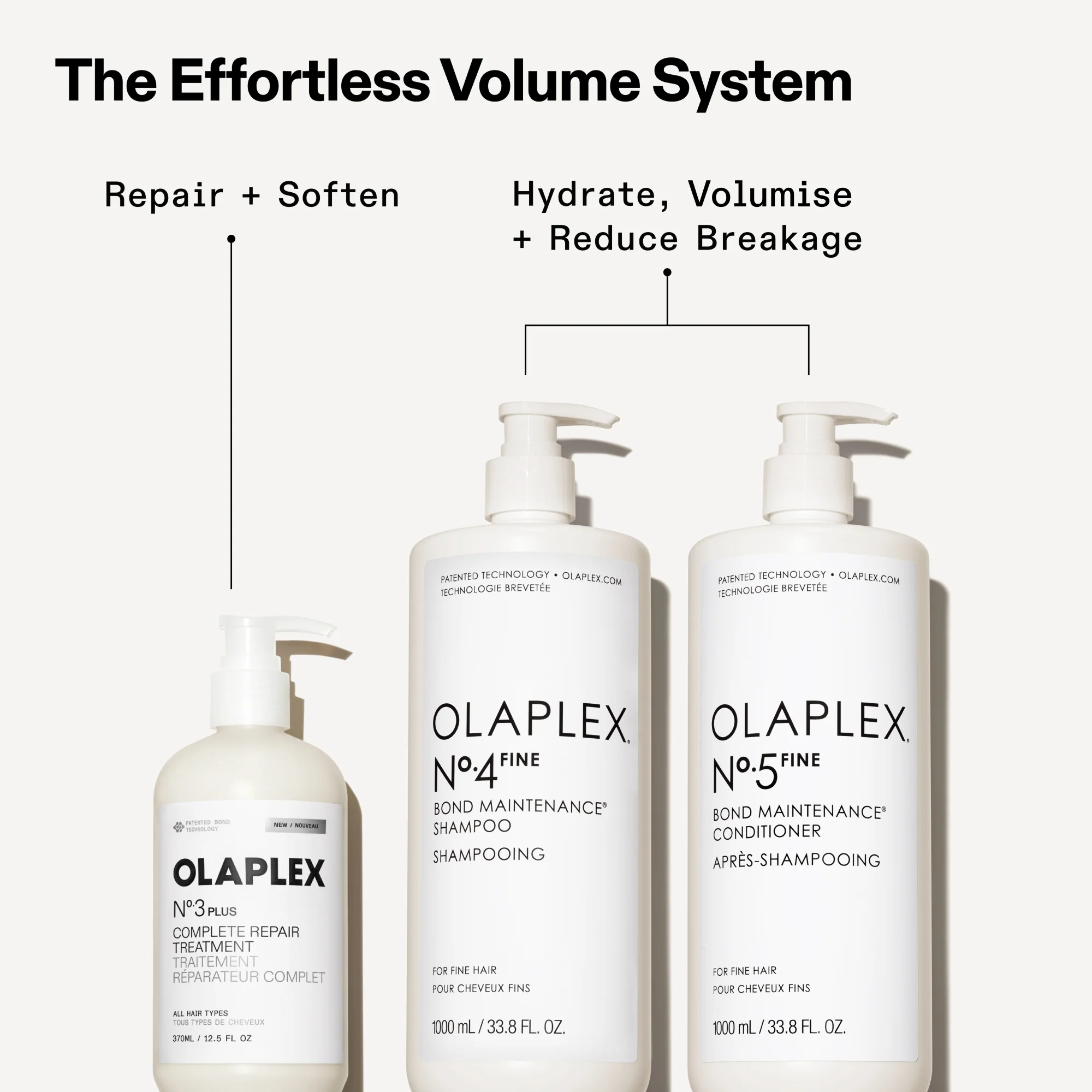PRO EXCLUSIVE: N°.3PLUS COMPLETE REPAIR TREATMENT - Image 17
