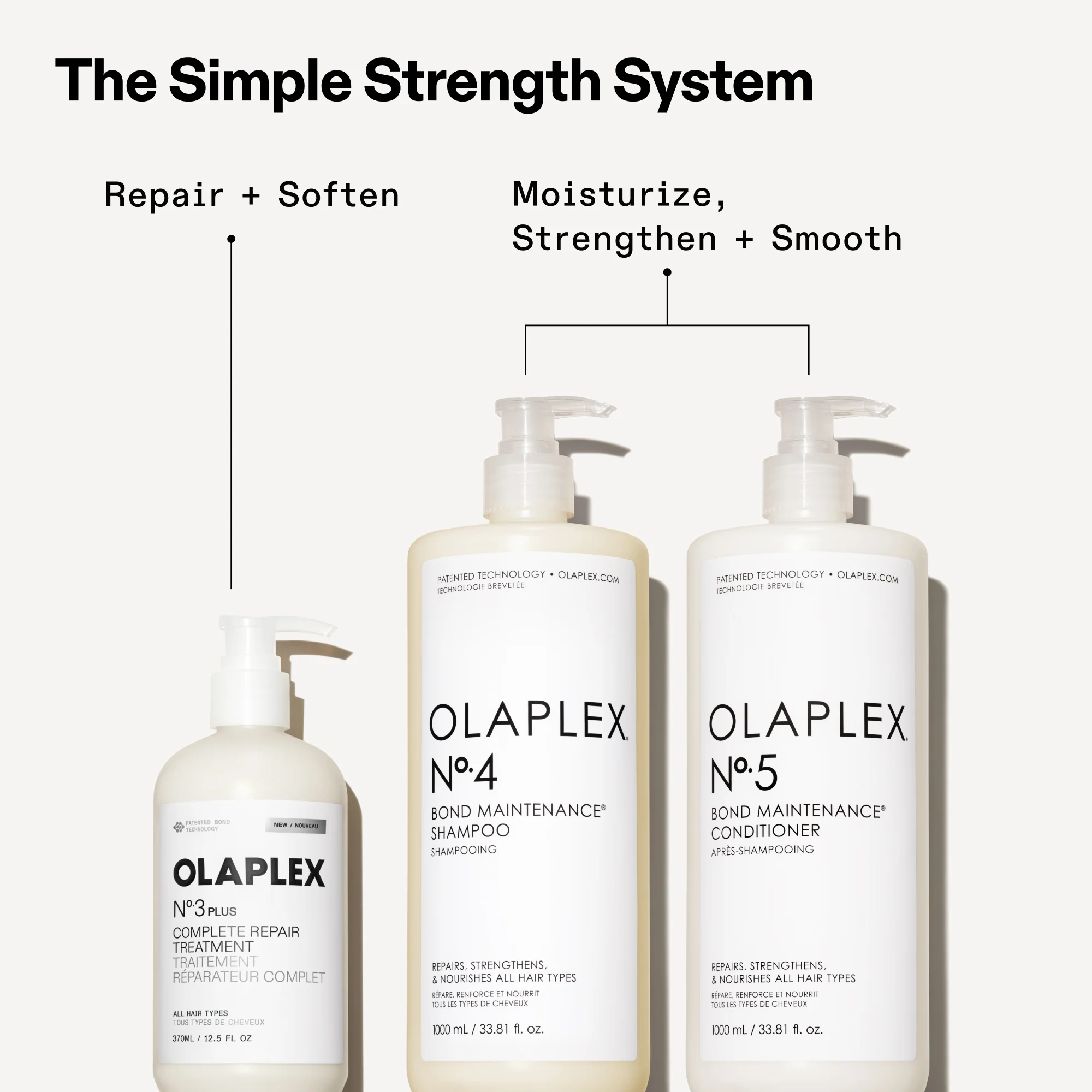 PRO EXCLUSIVE: N°.3PLUS COMPLETE REPAIR TREATMENT - Image 16