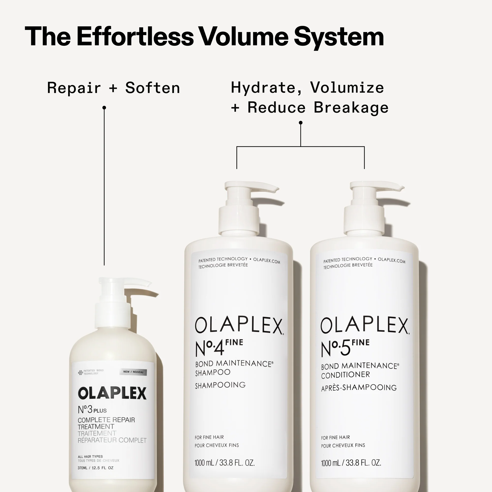 PRO EXCLUSIVE: N°.3PLUS COMPLETE REPAIR TREATMENT - Image 17