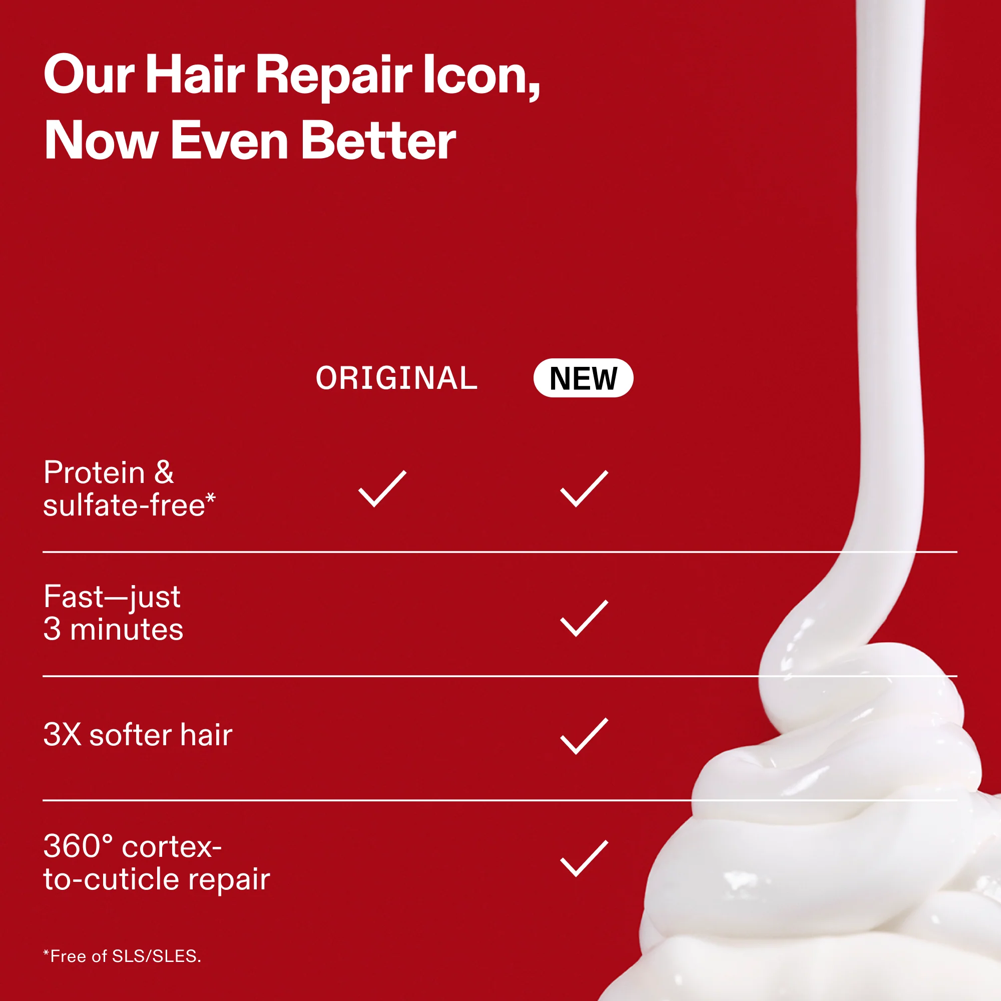 PRO EXCLUSIVE: N°.3PLUS COMPLETE REPAIR TREATMENT - Image 14