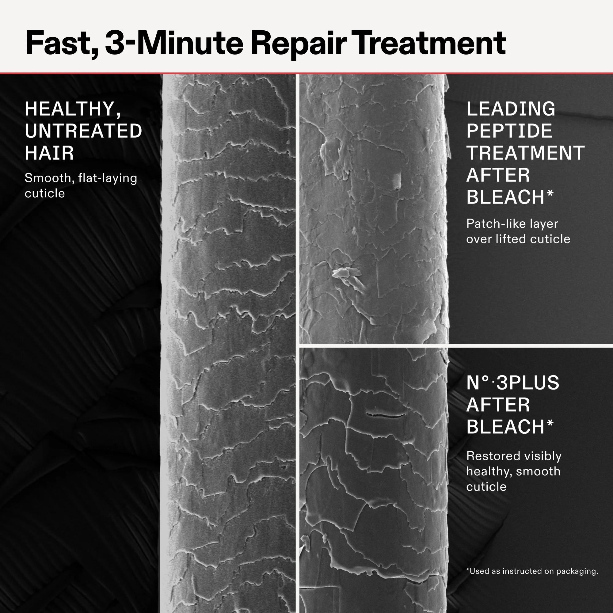 PRO EXCLUSIVE: N°.3PLUS COMPLETE REPAIR TREATMENT - Image 5