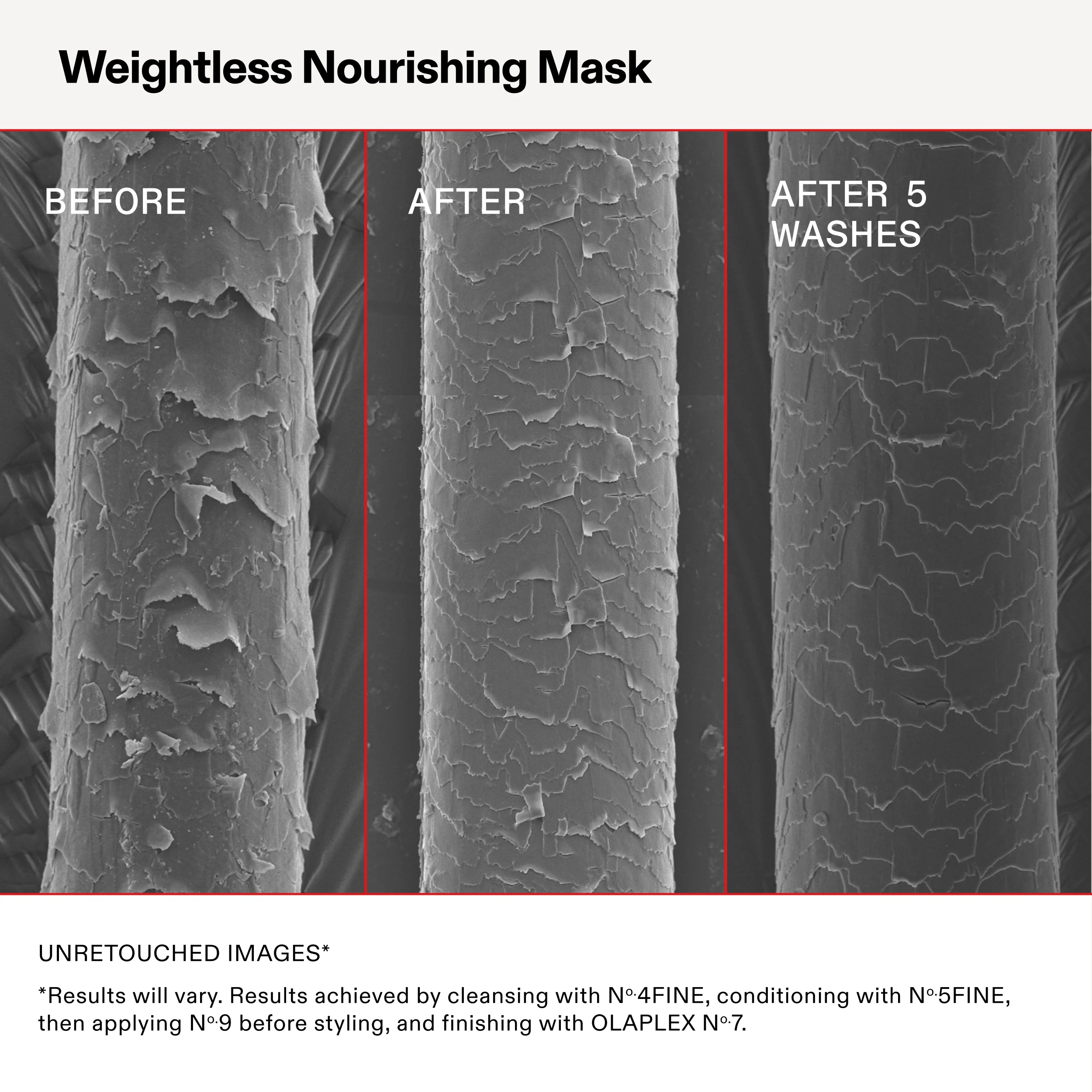 PRO EXCLUSIVE: WEIGHTLESS NOURISHING MASK - Image 6