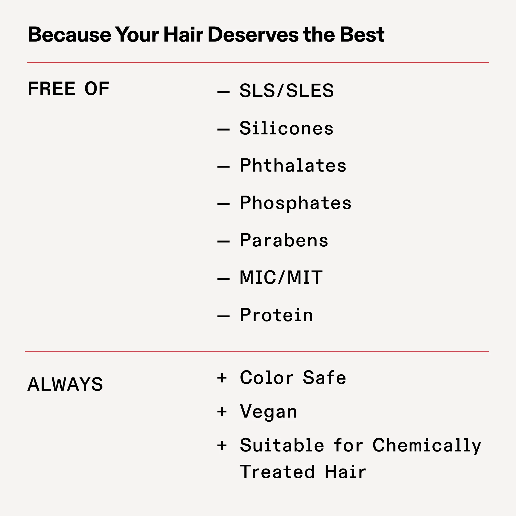 Nº.3 HAIR PERFECTOR® - Image 8
