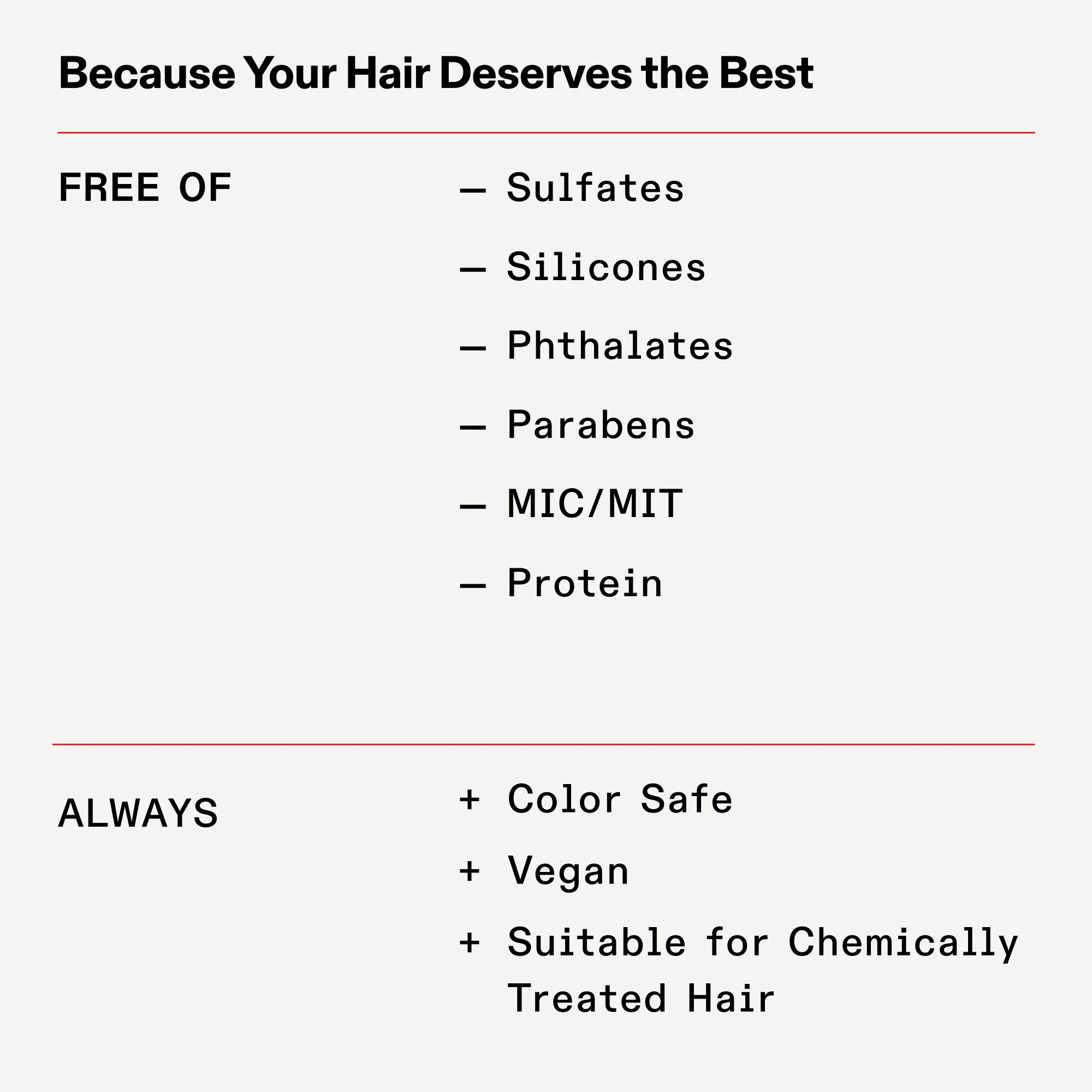 Nº.4C BOND MAINTENANCE® CLARIFYING SHAMPOO - Image 8
