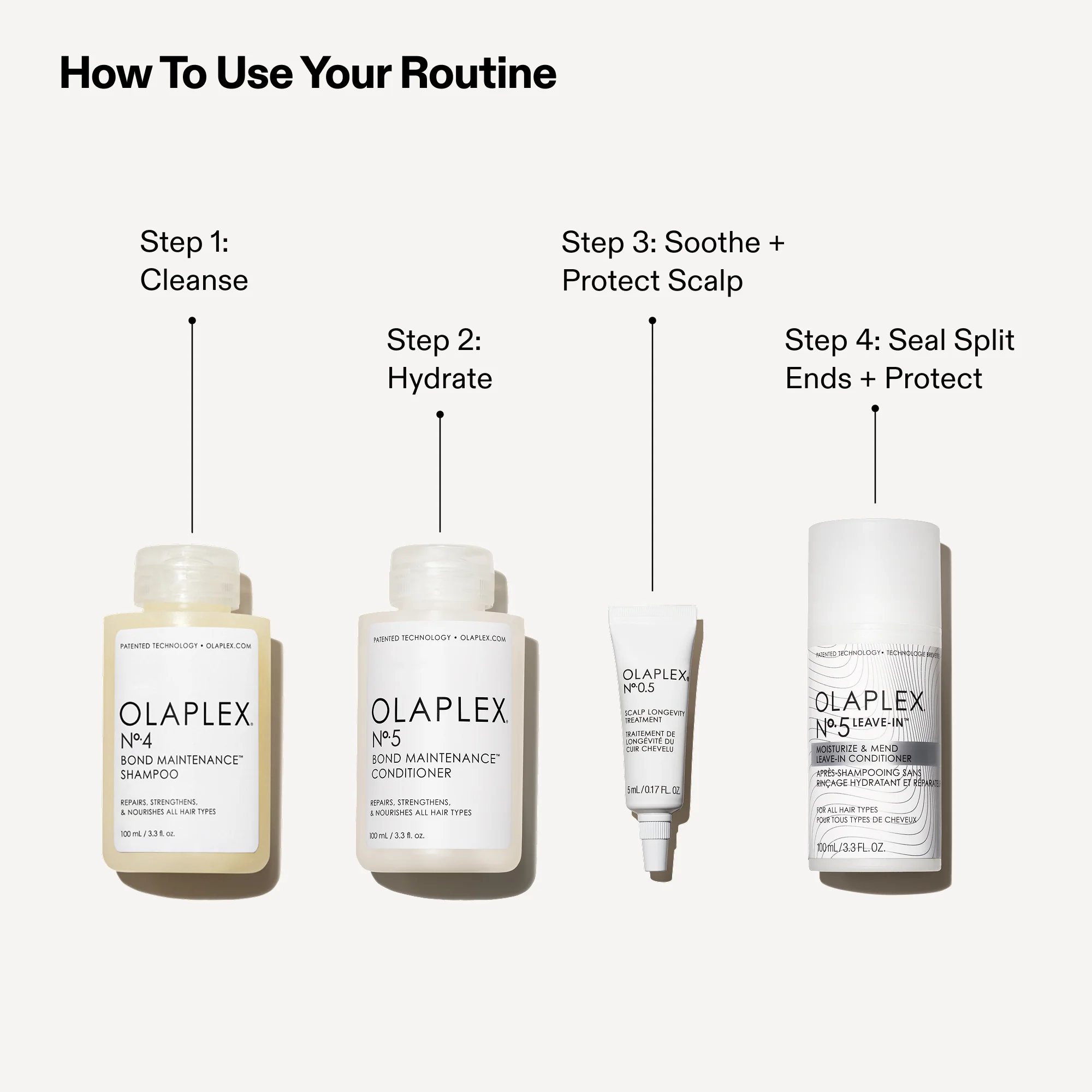INSTANT HYDRATION SET - Image 8