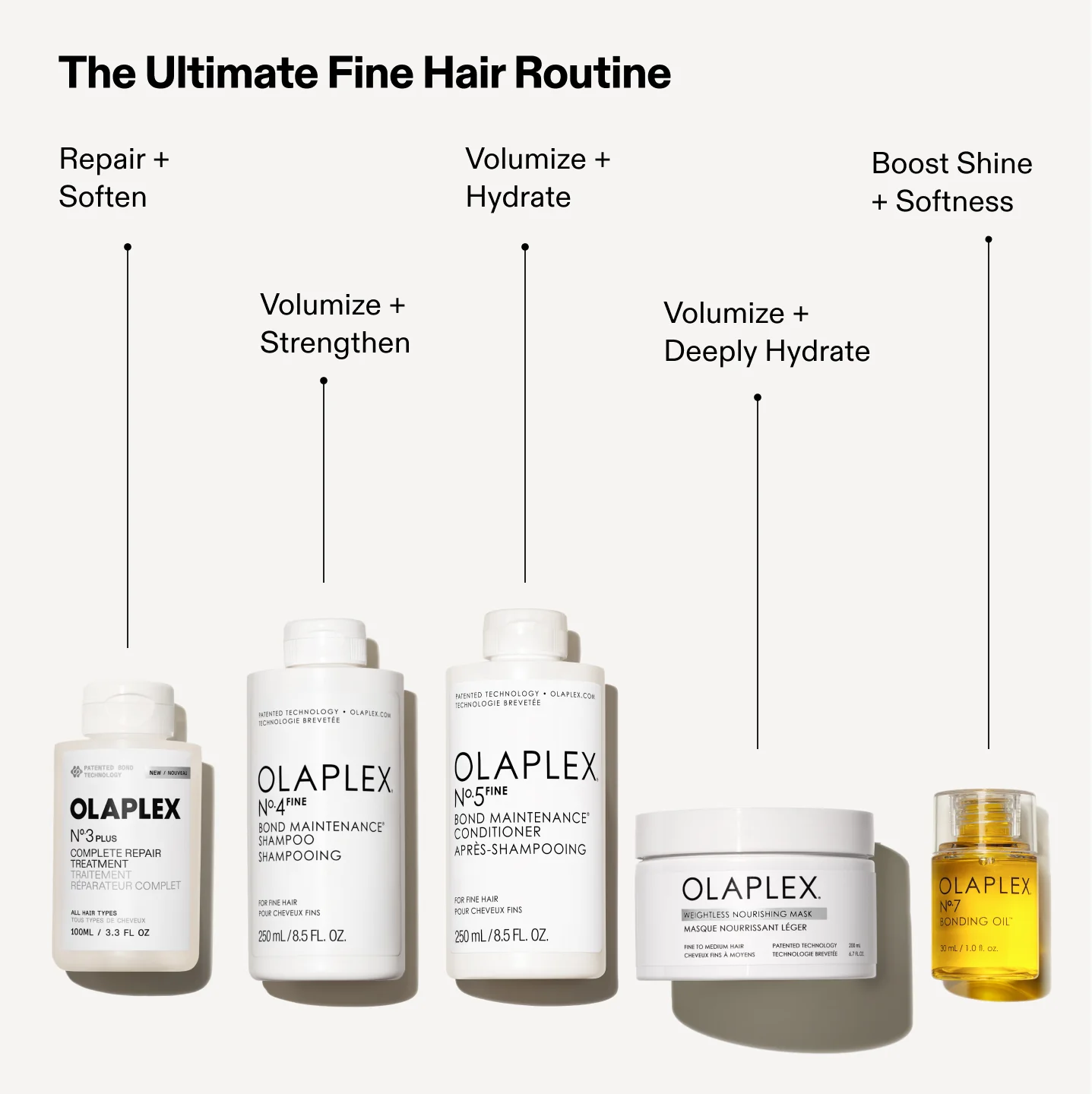 HAIR REPAIR TREATMENT KIT - Image 11